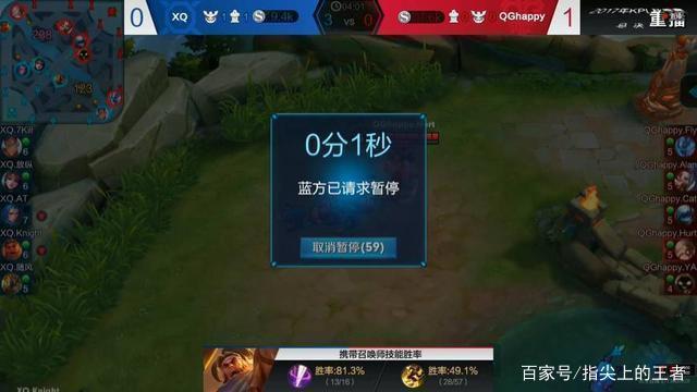 完美团战一波翻！Corn永恩+Letme凯南致命COMBO BGM扳平比分