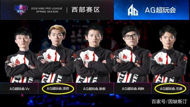 VCT 2025： EMEA 第一阶段最佳选手前十名